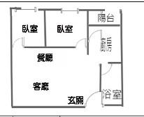 中壢高中-法國紅美2房房屋室內格局與周邊環境