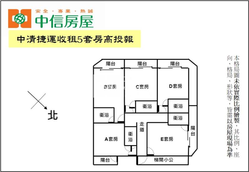 中清捷運收租5套房高投報房屋室內格局與周邊環境