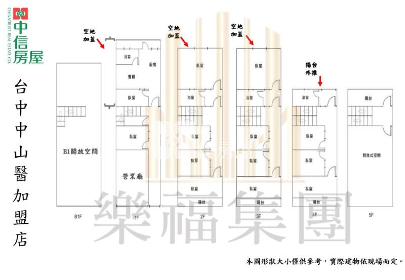 正振興路20米路賺錢金店面房屋室內格局與周邊環境