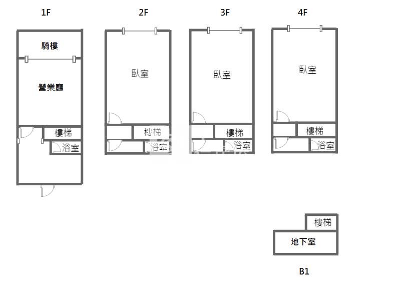 平鎮國中旁增值美透店房屋室內格局與周邊環境