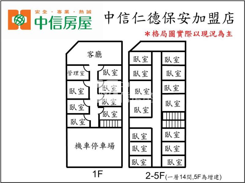 嘉南藥理大學投資學舍(63間)房屋室內格局與周邊環境