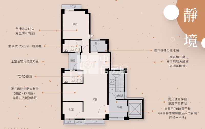 【神馬】南勢全新建案2房車(靜境)房屋室內格局與周邊環境