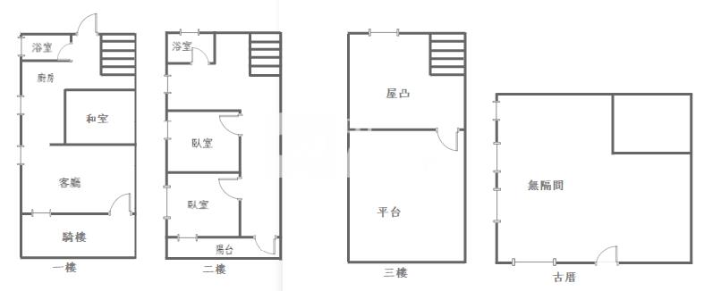 C238宜蘭員山近市區地95坪透天別墅房屋室內格局與周邊環境