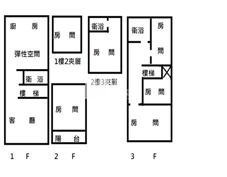 縣府優質整新透天房屋室內格局與周邊環境