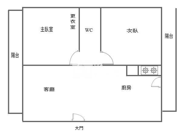 幼獅2房車房屋室內格局與周邊環境