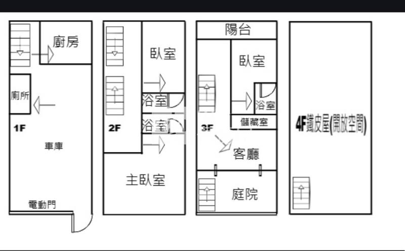 平鎮東安國中整新美透天房屋室內格局與周邊環境