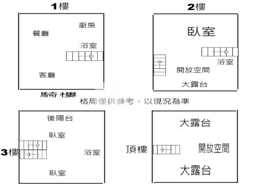 內埔大面寬雙車店住房屋室內格局與周邊環境
