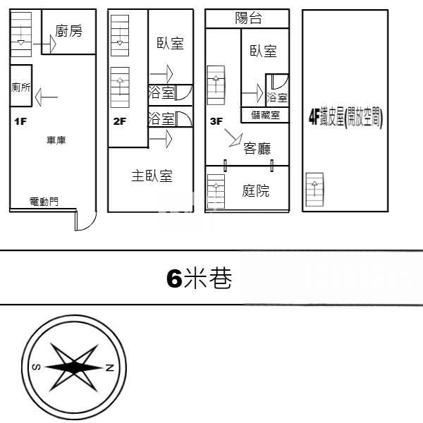 平鎮/東安學區/平東路透天房屋室內格局與周邊環境