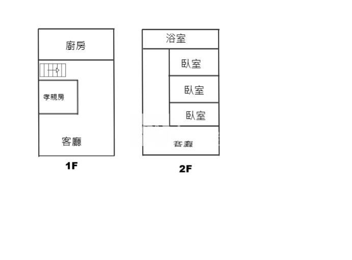 壯圍古亭國小旁大地坪透天房屋室內格局與周邊環境
