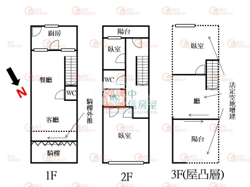 即刻入主台中機場旁低總價透天房屋室內格局與周邊環境
