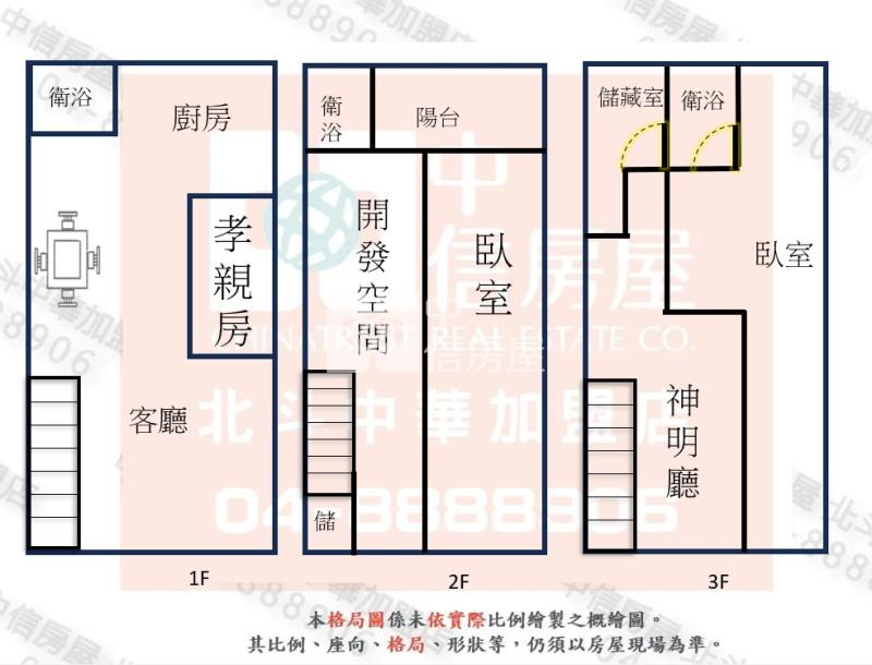 北斗3學區近市場面6.8米邊間孝親透天房屋室內格局與周邊環境