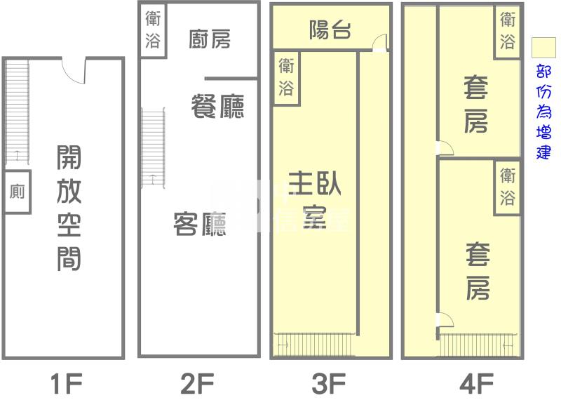 小港桂林商圈翻新大面寬透天房屋室內格局與周邊環境