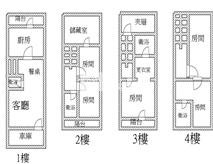 頭份中正帝苑透天房屋室內格局與周邊環境
