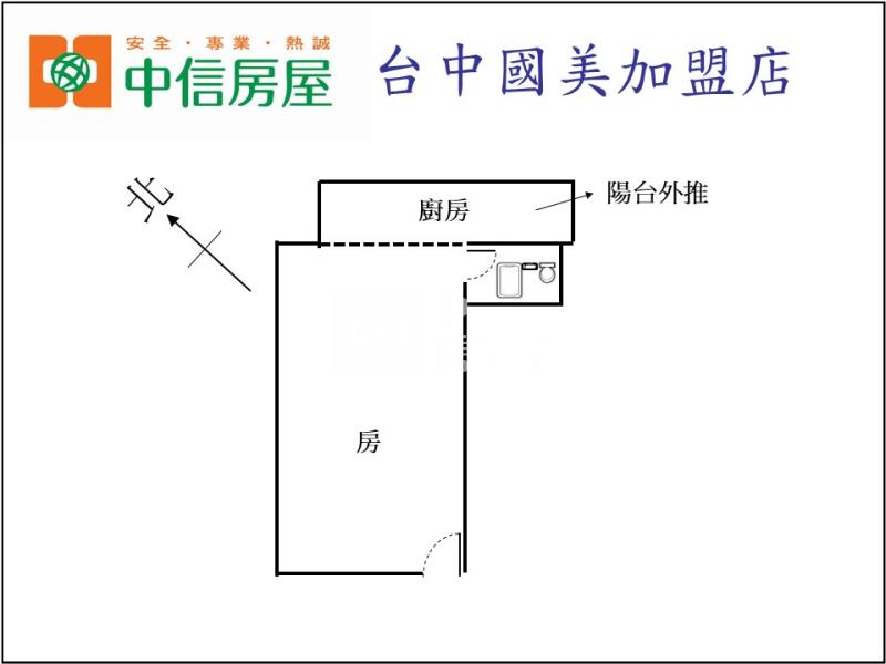 市都心溫馨大套房III房屋室內格局與周邊環境