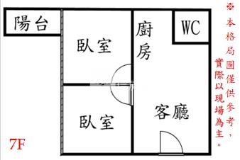 安平河景精美二房房屋室內格局與周邊環境