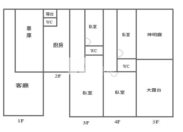低總價菓嶺別墅房屋室內格局與周邊環境