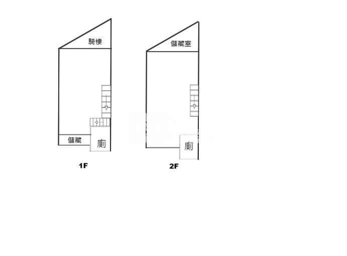 礁溪市區省道旁精華店住房屋室內格局與周邊環境