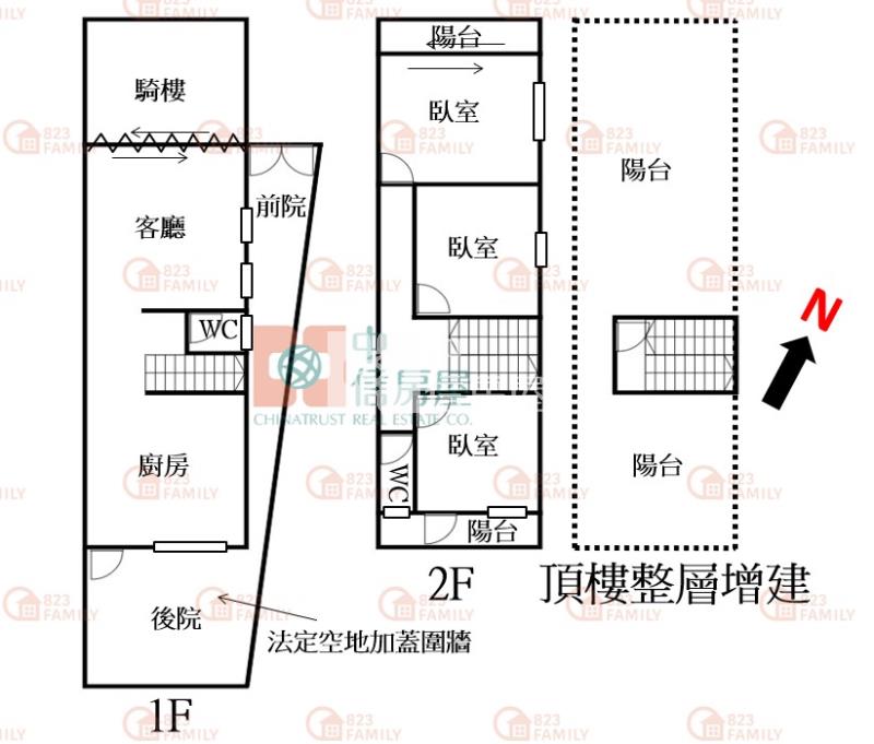 軍功商圈邊間大地坪店住房屋室內格局與周邊環境