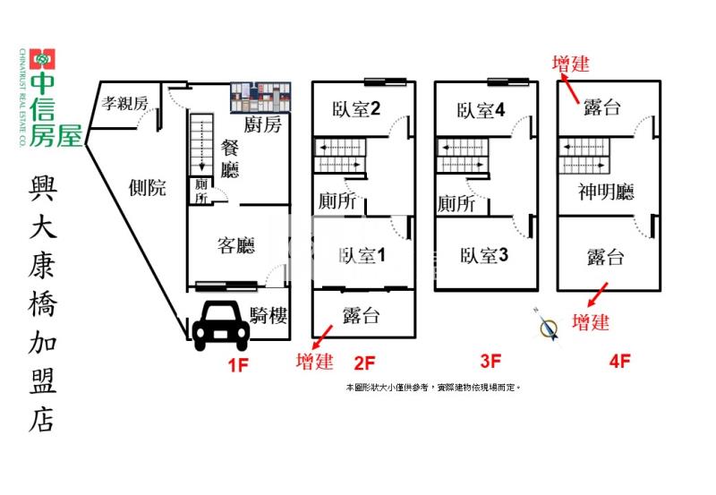 神岡輕屋齡大地坪邊間透天房屋室內格局與周邊環境