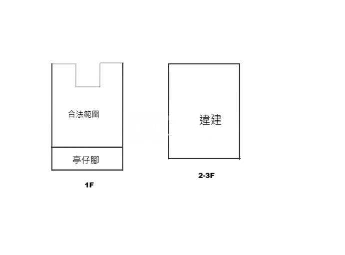宜蘭市正中山路上20米大面寬農舍房屋室內格局與周邊環境