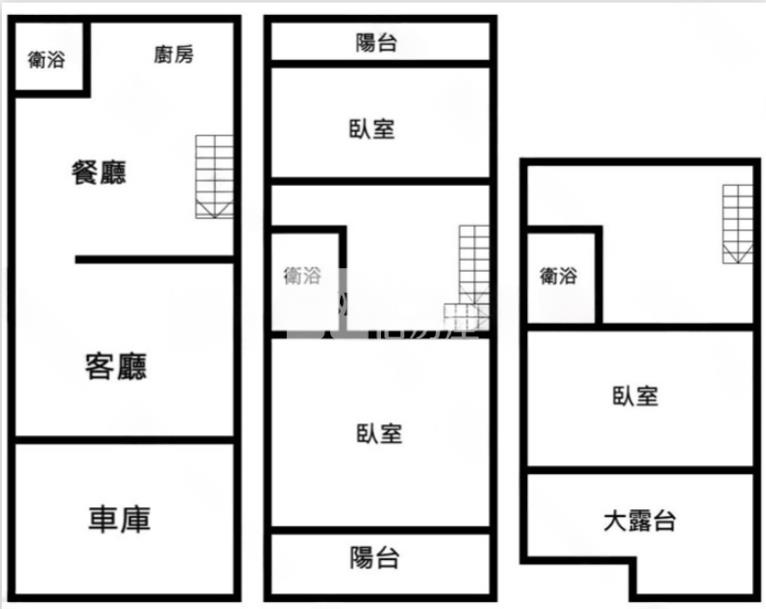 家樂福免整8米活巷透天房屋室內格局與周邊環境