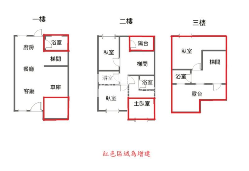 八德國防大學整新透天房屋室內格局與周邊環境