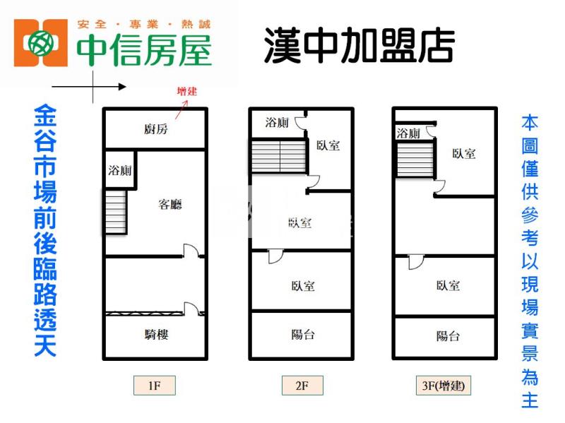金谷市場前後臨路透天房屋室內格局與周邊環境