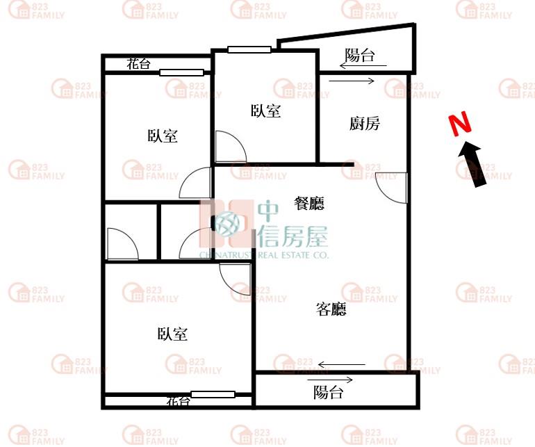 一中商圈精裝美三房房屋室內格局與周邊環境