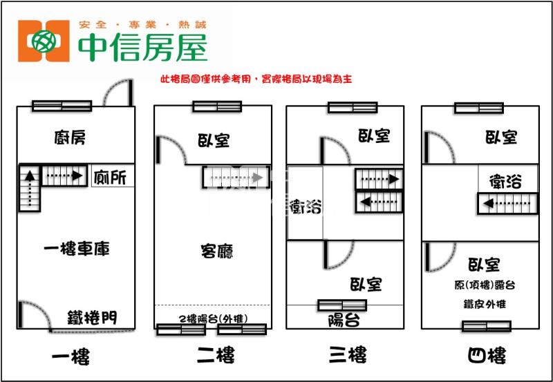 【新世紀】平鎮華隆街旁透天房屋室內格局與周邊環境