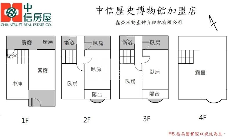 歸仁免千萬RC透天車墅房屋室內格局與周邊環境