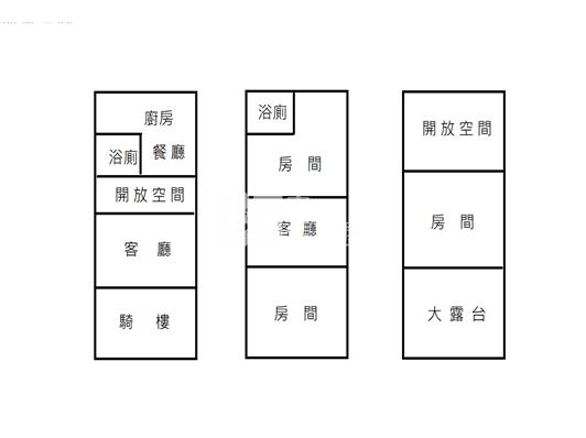 九如便宜店面*專約*房屋室內格局與周邊環境