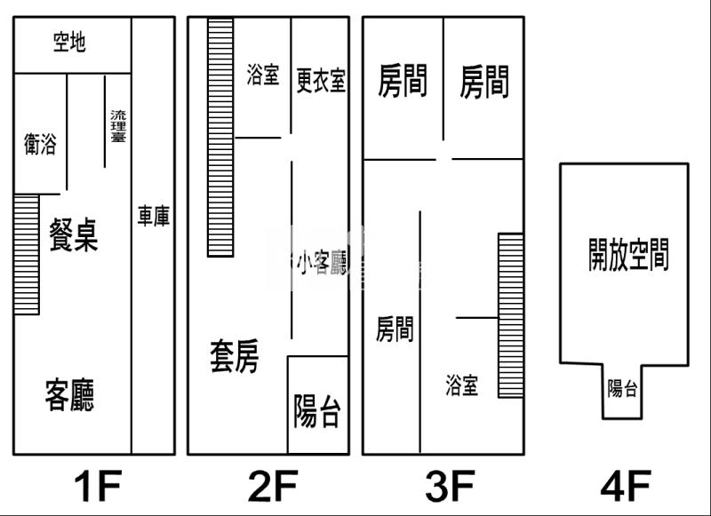 中埔塩館雙車庫別墅房屋室內格局與周邊環境