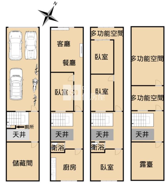 【安家】中壢車站商業區透天店面房屋室內格局與周邊環境