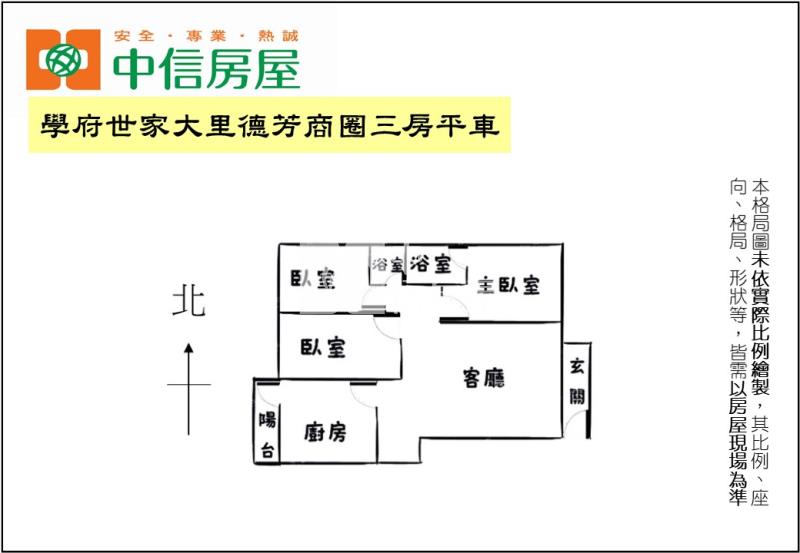 學府世家大里德芳商圈三房平車房屋室內格局與周邊環境
