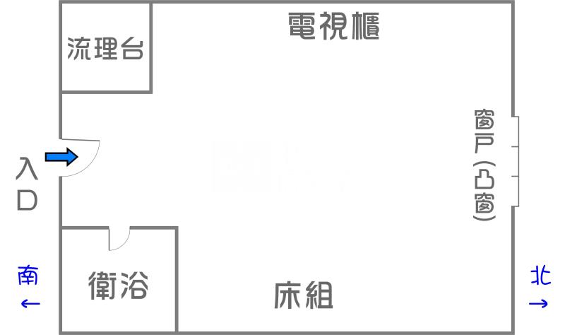 文化中心優質美套房房屋室內格局與周邊環境