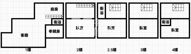 內壢中正國小旁整新五房透天房屋室內格局與周邊環境