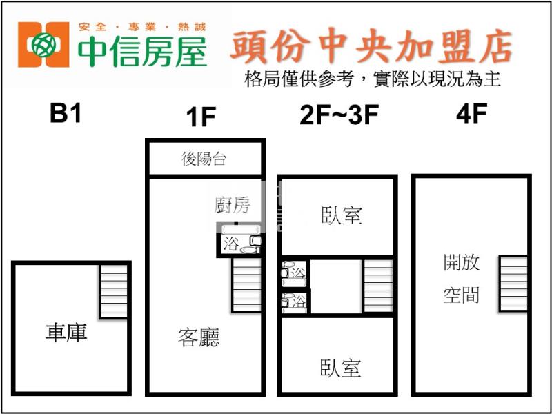 苗栗文發美透天房屋室內格局與周邊環境