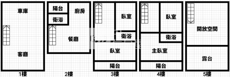楊梅高中旁漂亮美別墅房屋室內格局與周邊環境
