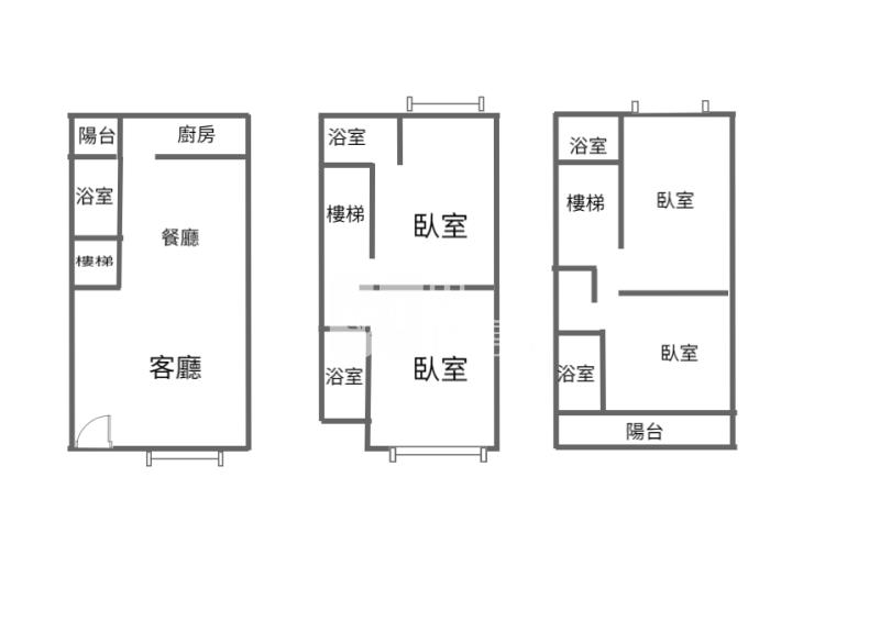 平鎮獅林金陵路獅子林商圈旁整新透天房屋室內格局與周邊環境