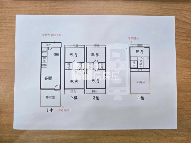 田園詩鄉前院雙車美別墅房屋室內格局與周邊環境