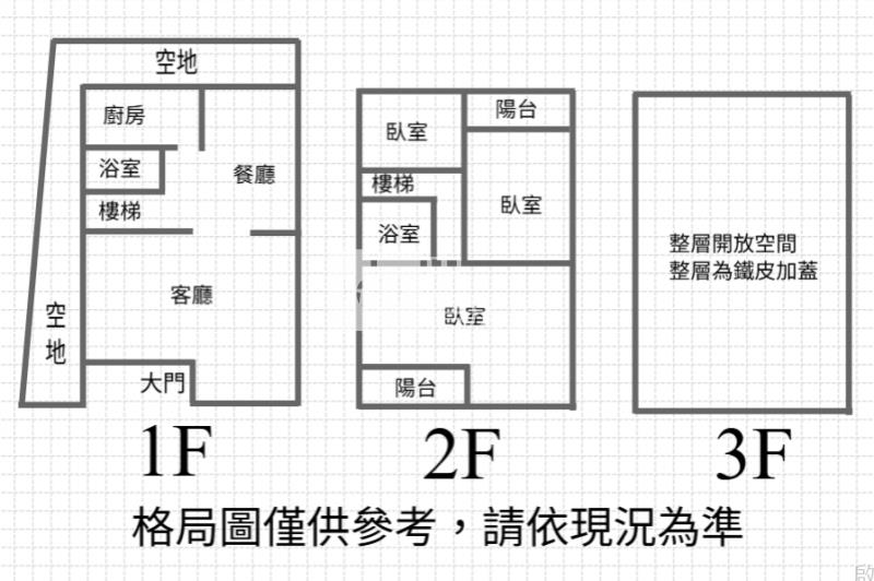 近忠貞國小低總價邊間透天房屋室內格局與周邊環境