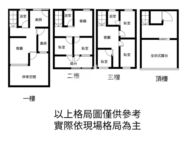 八德近捷運美透天房屋室內格局與周邊環境
