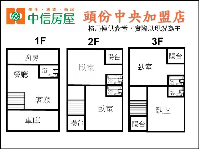 頭份尖豐整新美透天房屋室內格局與周邊環境
