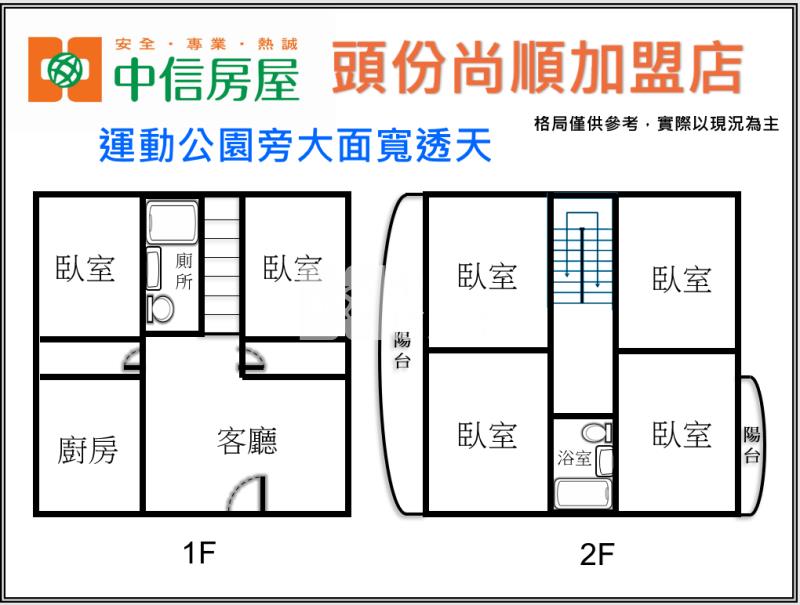 運動公園旁大面寬透天房屋室內格局與周邊環境