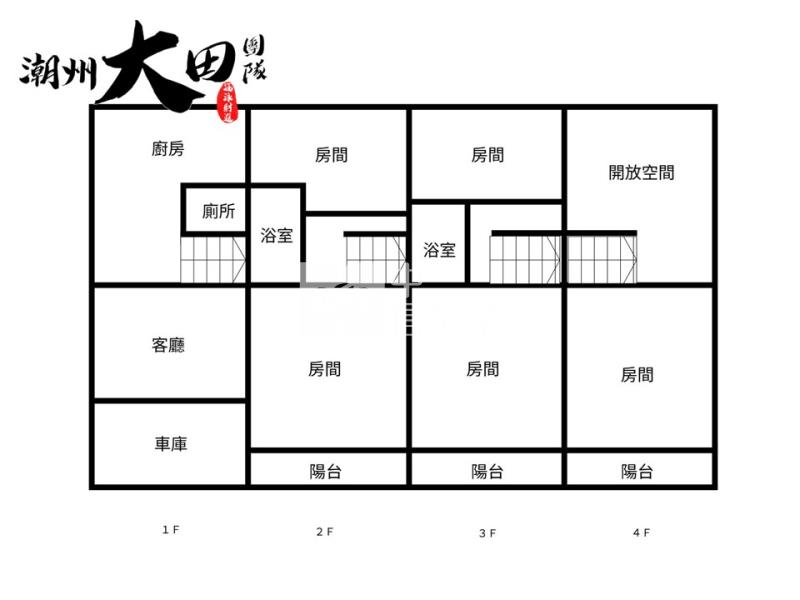潮州雙車墅透天房屋室內格局與周邊環境