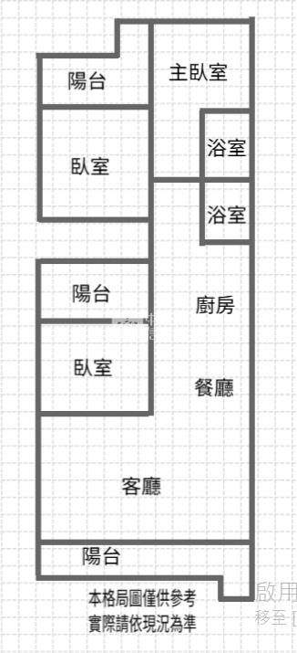 中壢市區~近新明國中美公寓房屋室內格局與周邊環境