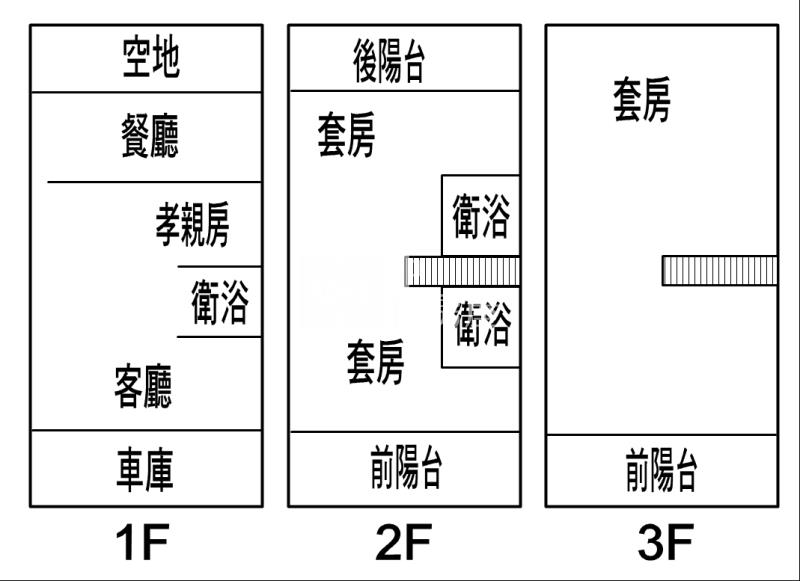 灣橋大別墅A房屋室內格局與周邊環境