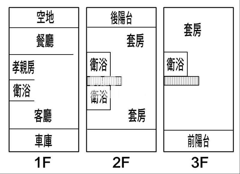 灣橋大別墅B房屋室內格局與周邊環境