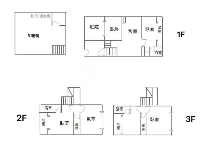 (A)楊梅高中大地坪透天(中信卓越團隊)房屋室內格局與周邊環境