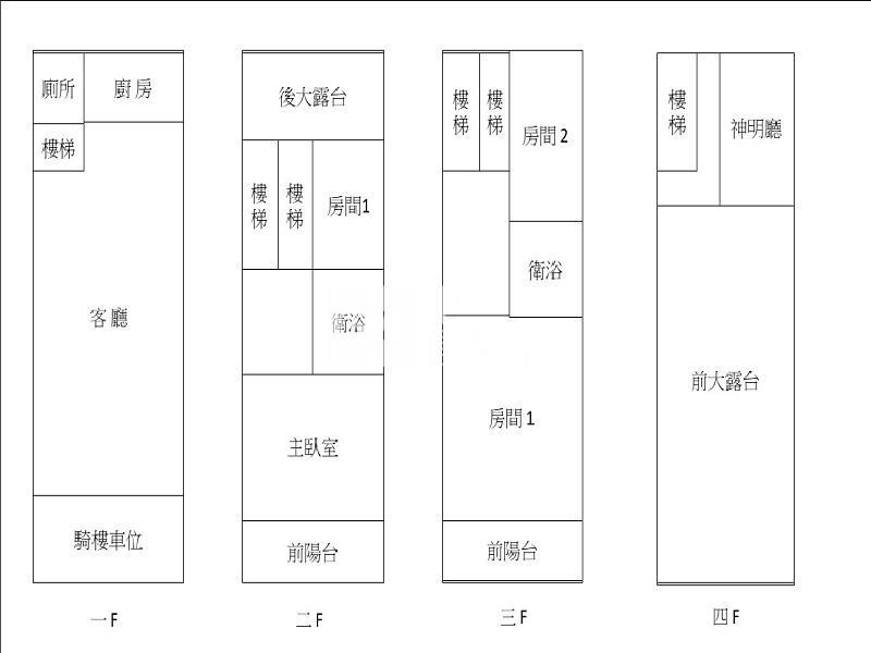 屏東房屋-崇蘭幸福車庫透天房屋室內格局與周邊環境